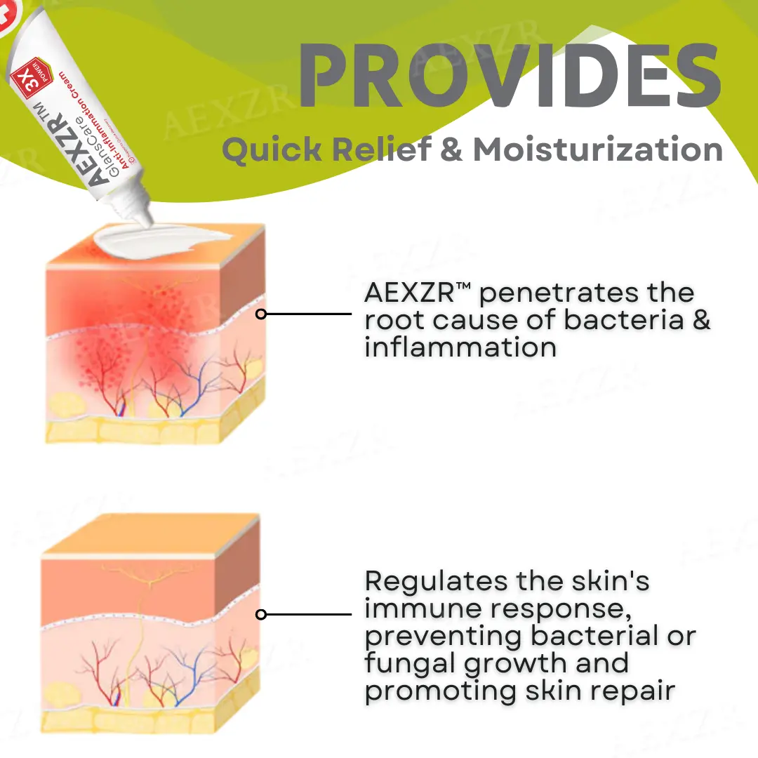 GlansCare Anti-Inflammation Cream - Image 5