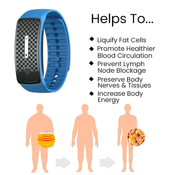 Matteo Ultrasonic Body Shape Wristband Pro - Image 13