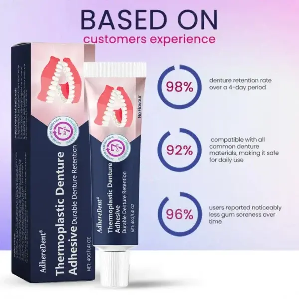 Thermoplastic Denture Adhesive - Image 3