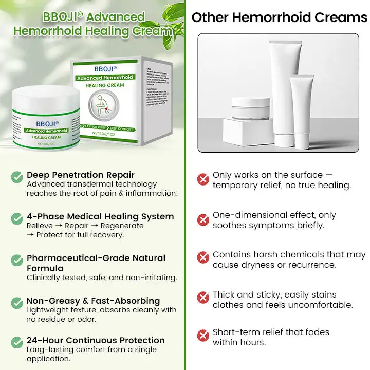 Advanced Hemorrhoid Healing Cream - Image 4