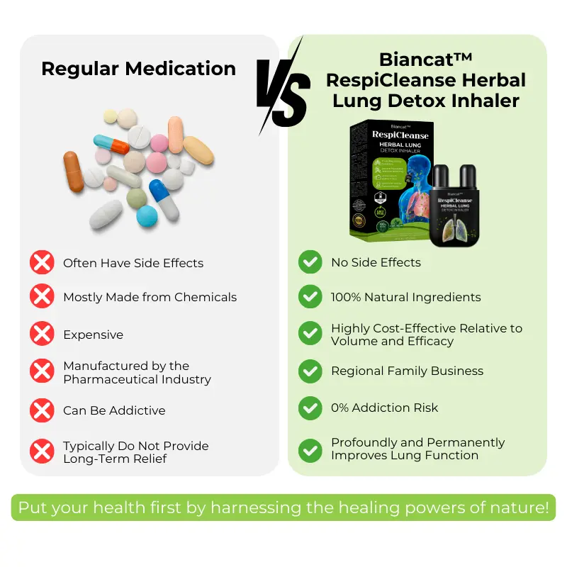 RespiCleanse Herbal Lung Detox Inhaler. - Image 3