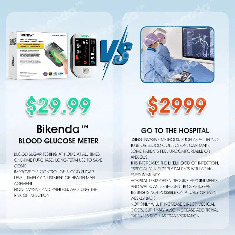 Next-Generation Intelligent Multifunctional Non-Invasive Laser Blood Glucose Meter - Image 10
