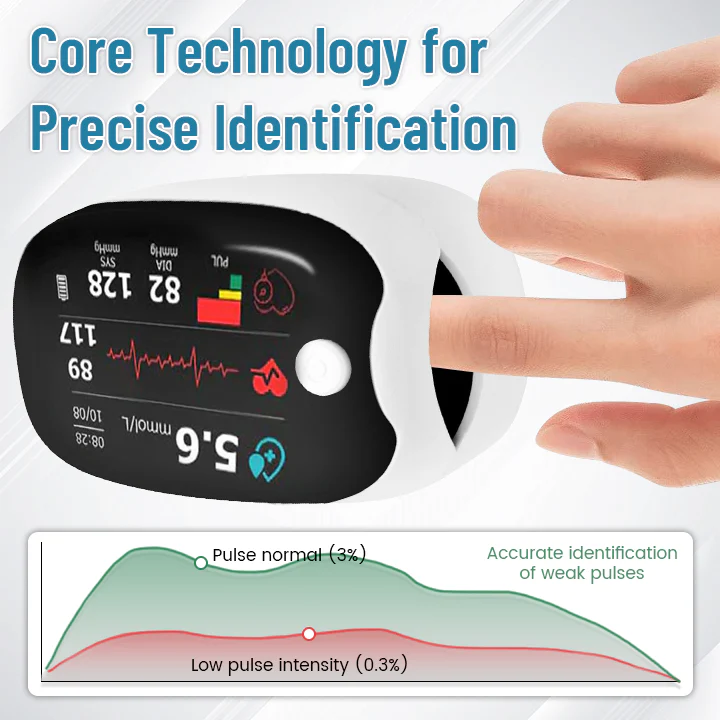 GlucoSense Laser Blood Glucose Monitoring Device - Image 7