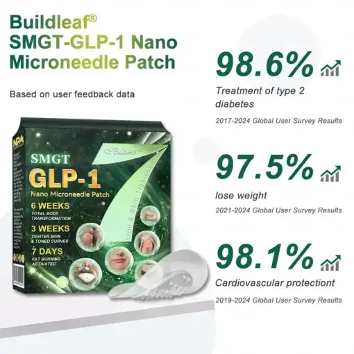 Microneedle Patch with Collagen Peptides & Matrixyl 3000 - Image 12