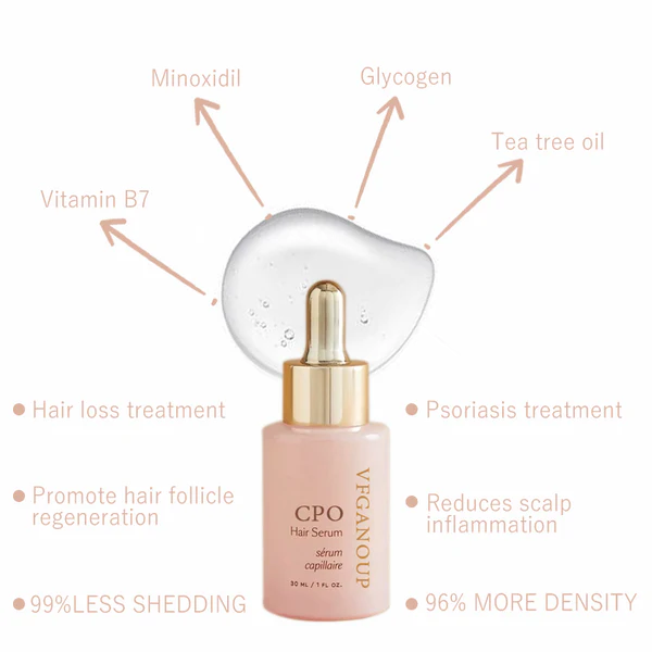 Fᴏlliᴄle-Bᴏᴏsting Hair Serum - Image 3