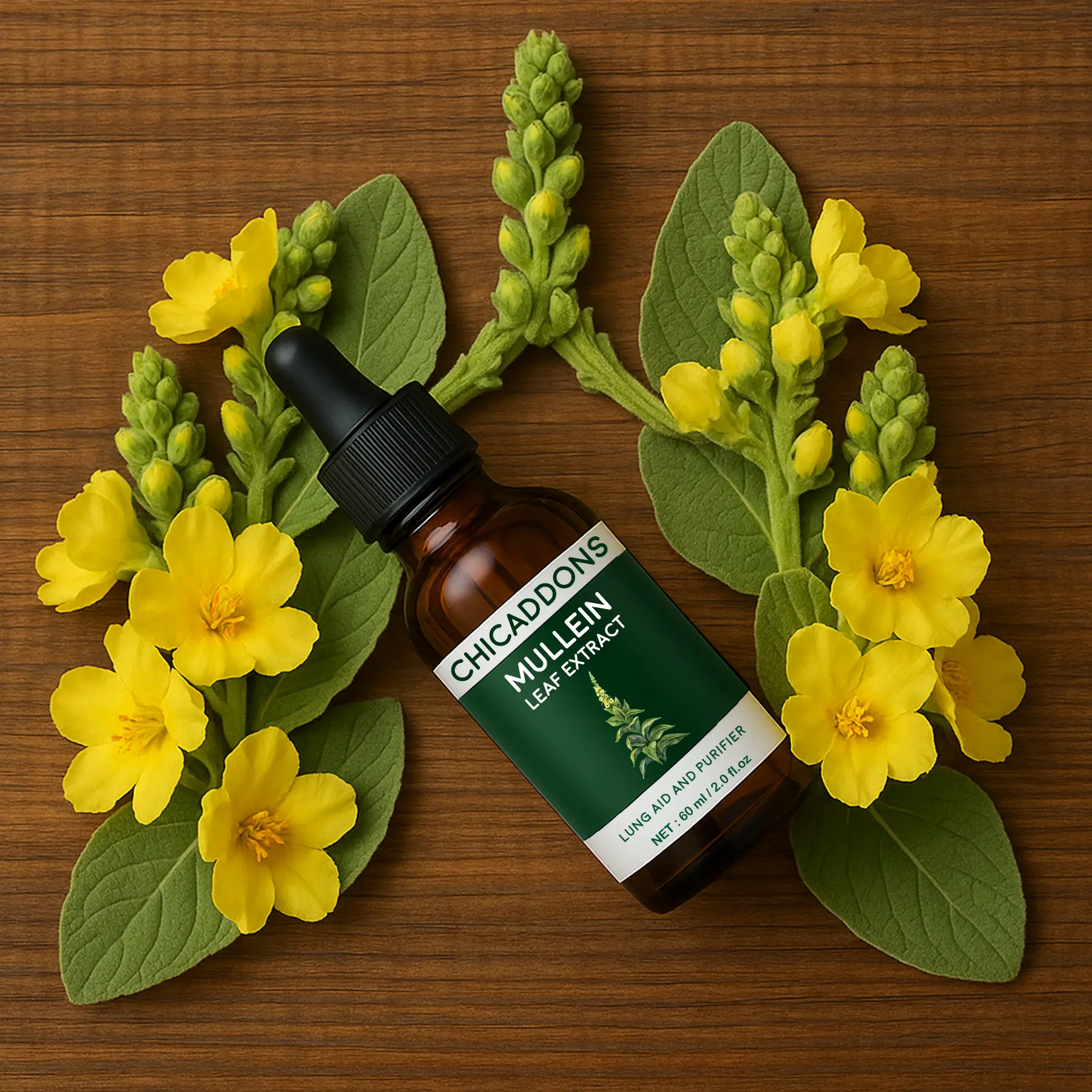 ChicAddOns + Chlorophyll - Image 5