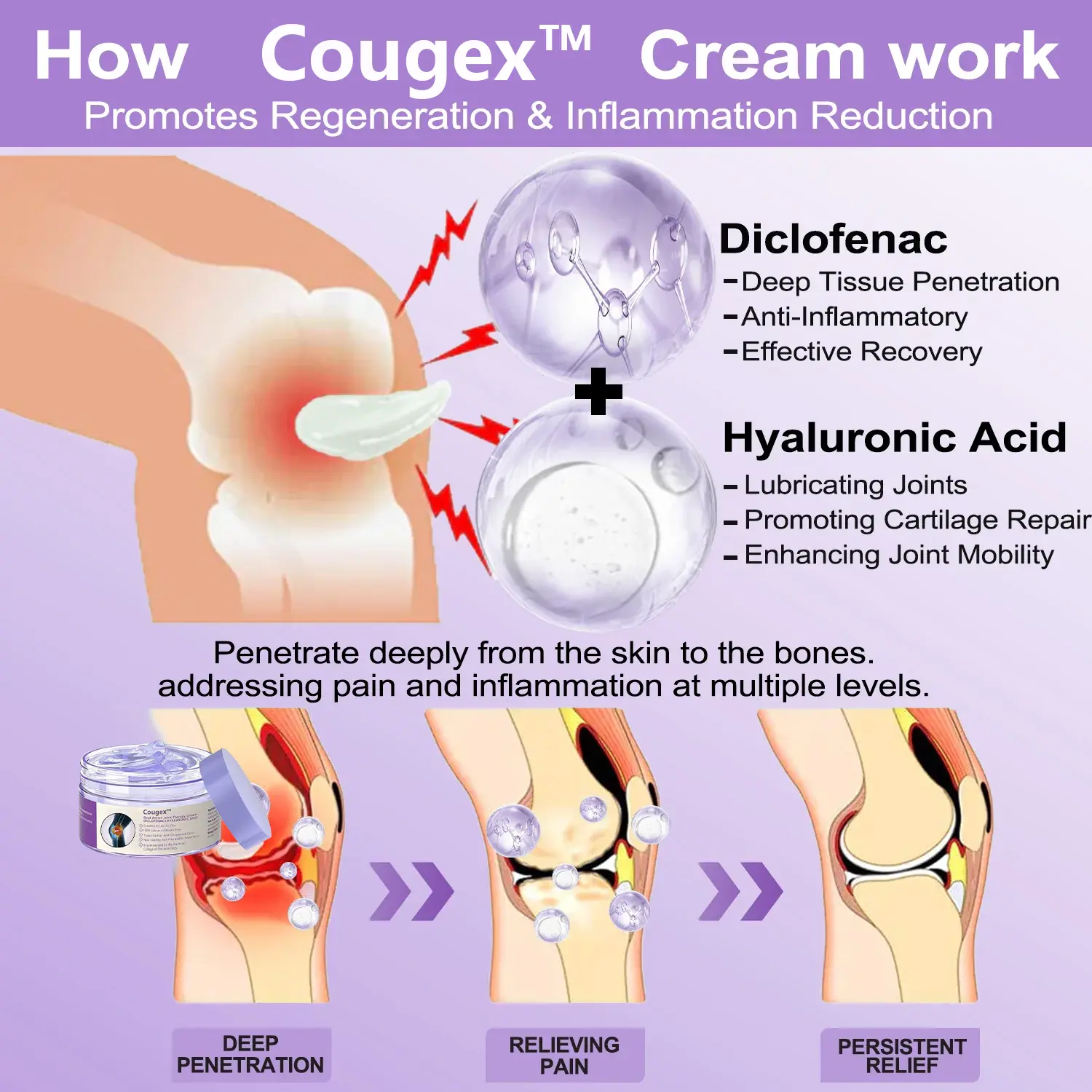 7 Day Rapid Joint & Bone Therapy Cream USA Orthopedics (AAOS) Approved - Image 2