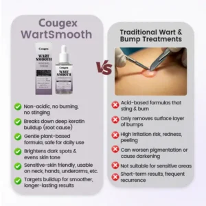 Alternative view of WartSmooth Renewal Serum