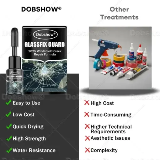 GlassFix Guard 2025 Windshield Crack Repair Formula - Image 8