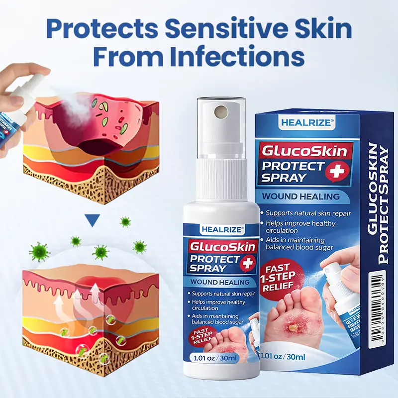 GlucoSkin Protect Spray - Image 6