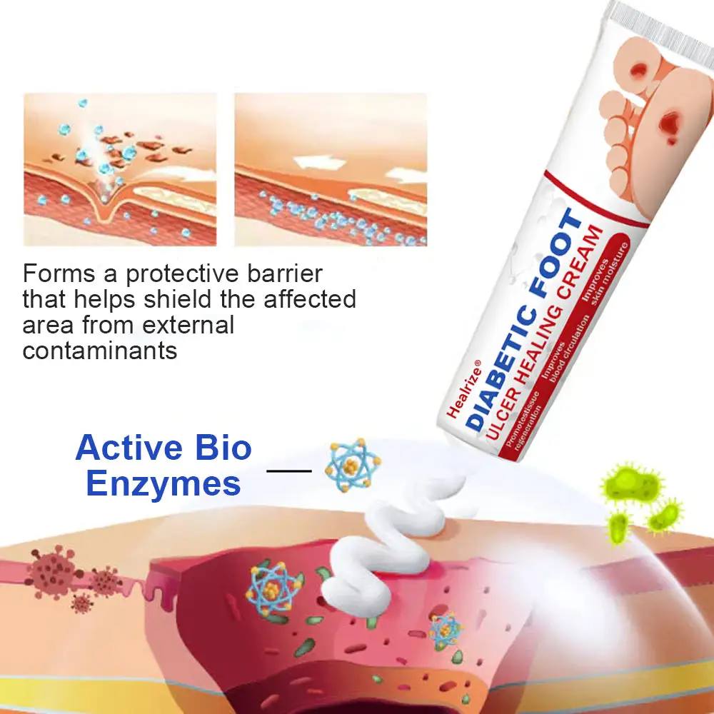 Diabetic Foot Ulcer Healing Cream - Image 3