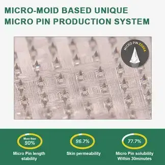 Slimming & health NANO MICRONEEDLE PATCH - Image 8