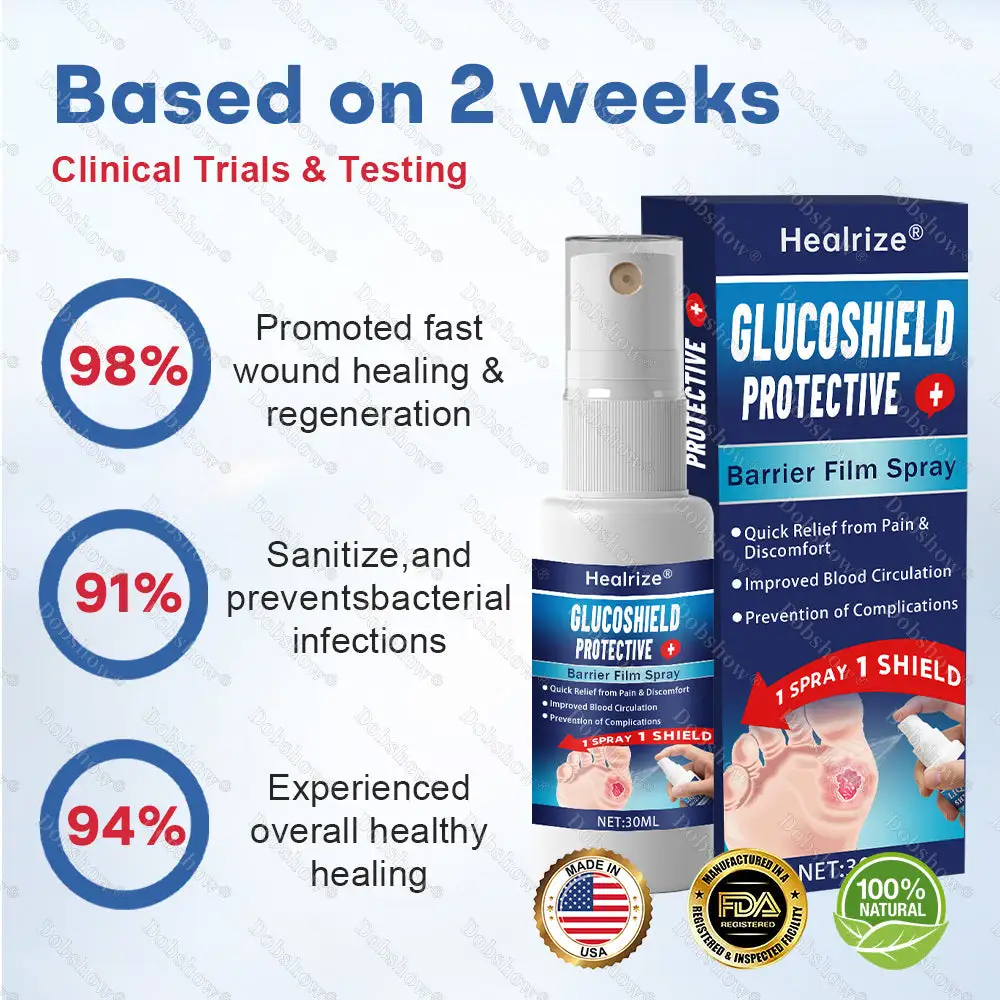 GlucoShield Protective Barrier Film Spray - Image 4