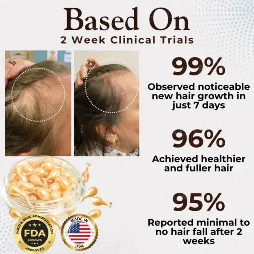 Hair Regrowth Capsules Revive Follicles - Image 3