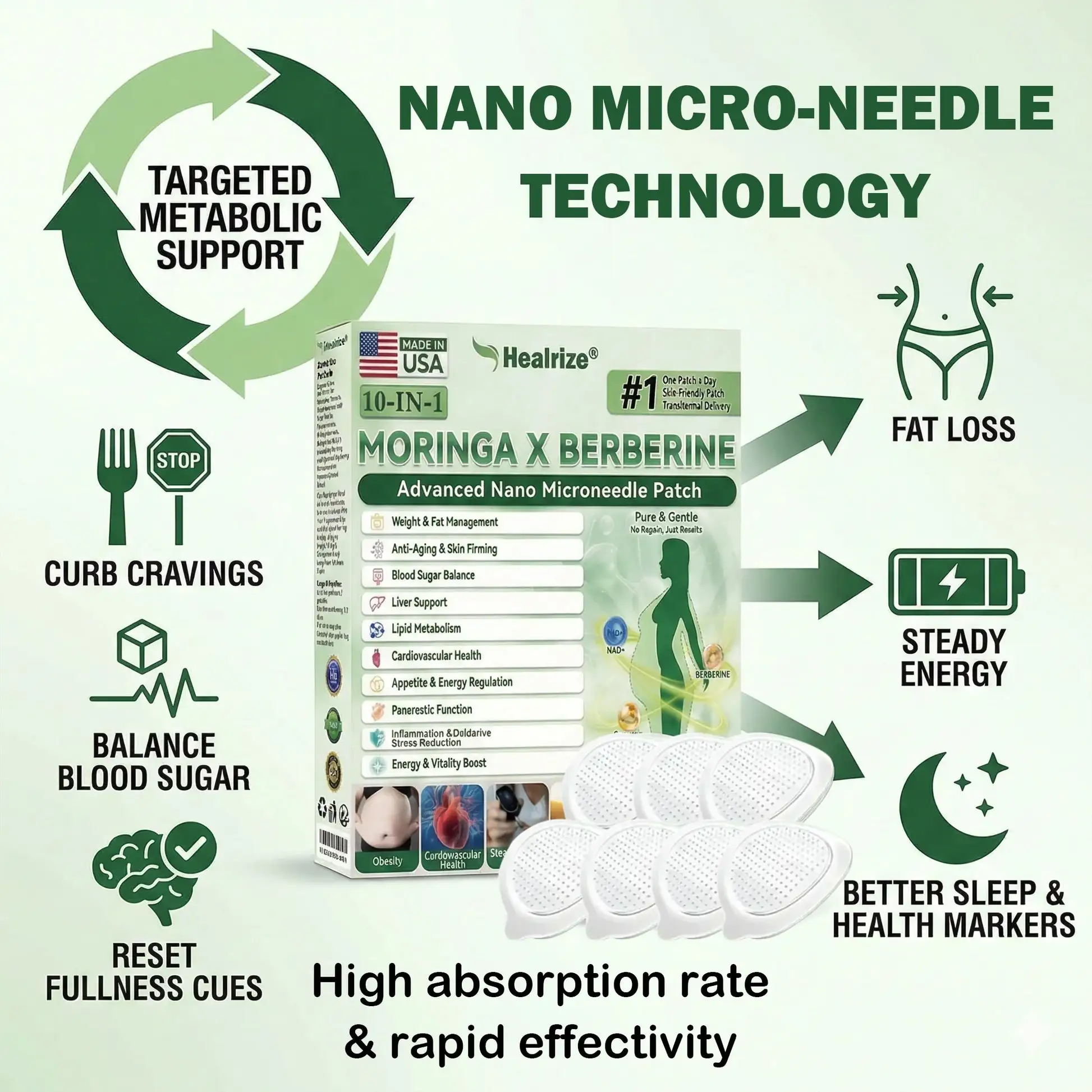 MORINGA BERBERINE & NDA+NMN Advanced Nano Microneedle Patch - Image 2