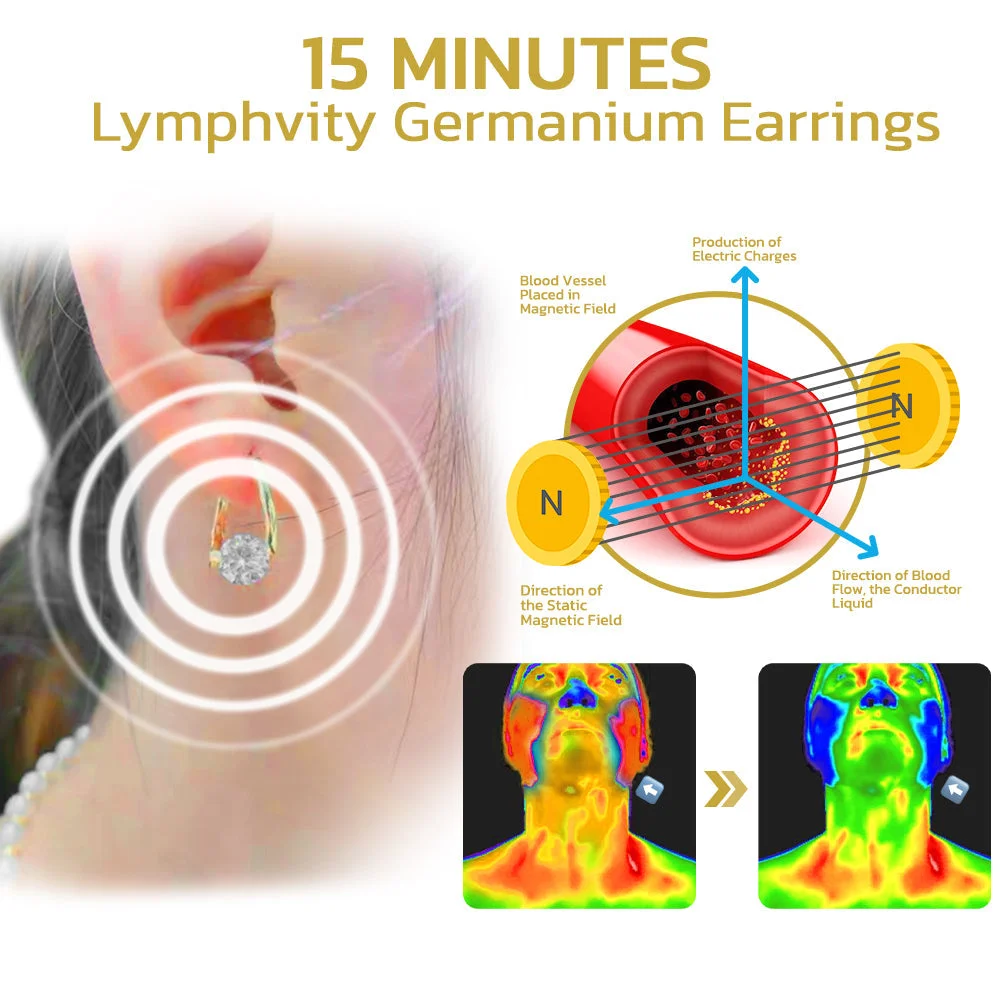 Histone Lymphvity MagneTherapy Germanium Earrings - Image 3