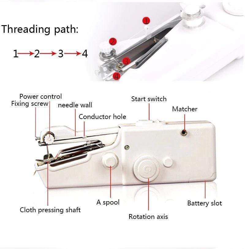 Portable Electric Hand Sewing Machine - Image 4