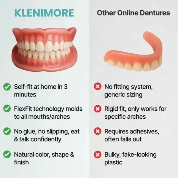 Custom-Fit Fully Functional Dentures for a More Confident Smile! - Image 4
