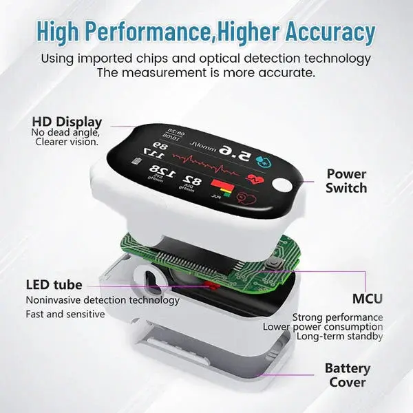GlucoSense Laser Blood Glucose Monitoring Device - Image 3