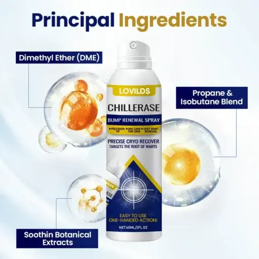 ChillErase Bump Renewal Spray - Image 7