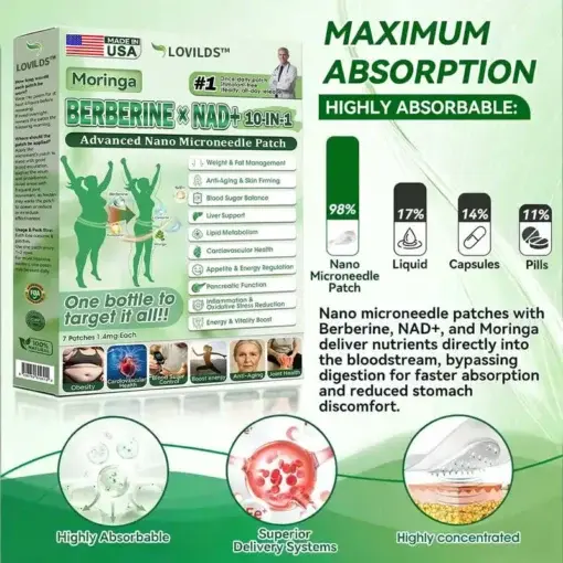 Moringa Berberine ร NAD+ ๐๐-๐ข๐ง-๐ ๐๐๐ฏ๐๐ง๐๐๐ ๐๐๐ง๐จ ๐๐ข๐๐ซ๐จ๐ง๐๐๐๐ฅ๐ ๐๐๐ญ๐๐ก - Image 6