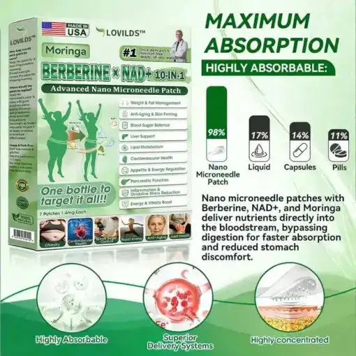 Moringa ยท Berberine ร NAD+ ๐๐-๐ข๐ง-๐ ๐๐๐ฏ๐๐ง๐๐๐ ๐๐๐ง๐จ ๐๐ข๐๐ซ๐จ๐ง๐๐๐๐ฅ๐ ๐๐๐ญ๐๐ก - Image 6