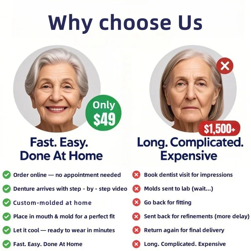 -Advanced Custom-Fit Functional Dentures - Image 5