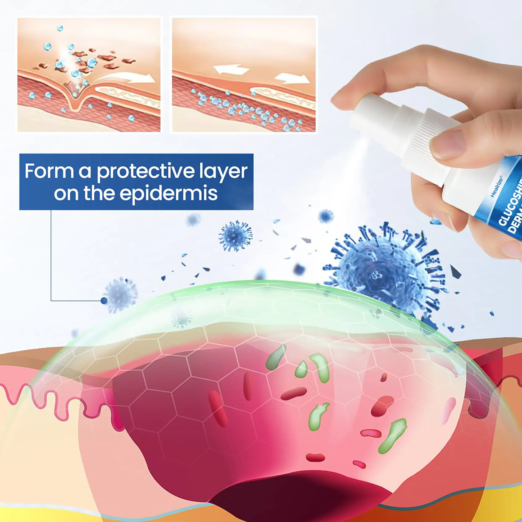GlucoShield Dermal Spray - Image 3