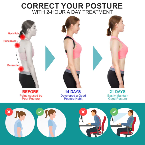 EMS PRO Angle Sensing Posture Correction Device - Image 3