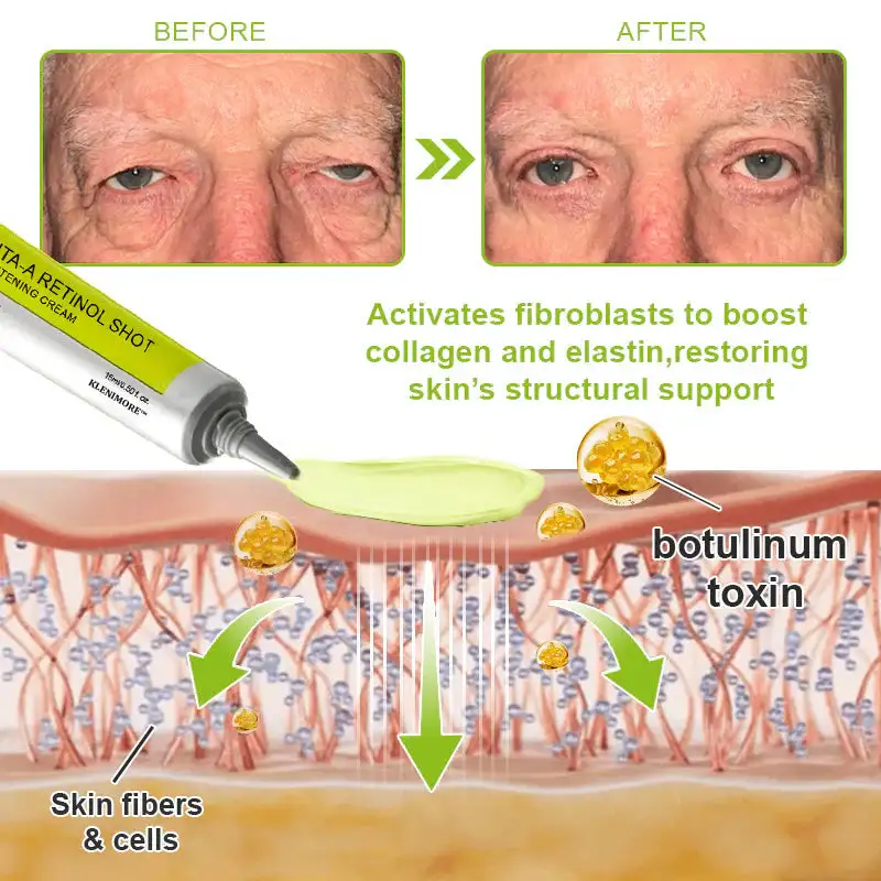 👏🌿 Made in the USA direct shipping Botox Vitamin A Retinol Anti-Wrinkle Firming and Lifting Cream - Image 25