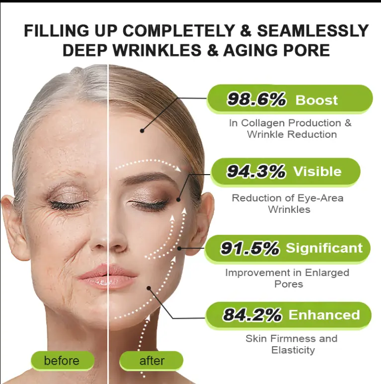 👏🌿 Made in the USA direct shipping Botox Vitamin A Retinol Anti-Wrinkle Firming and Lifting Cream - Image 8