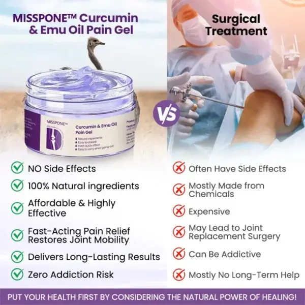 Curcumin & Emu Oil Pain Gel - Image 8