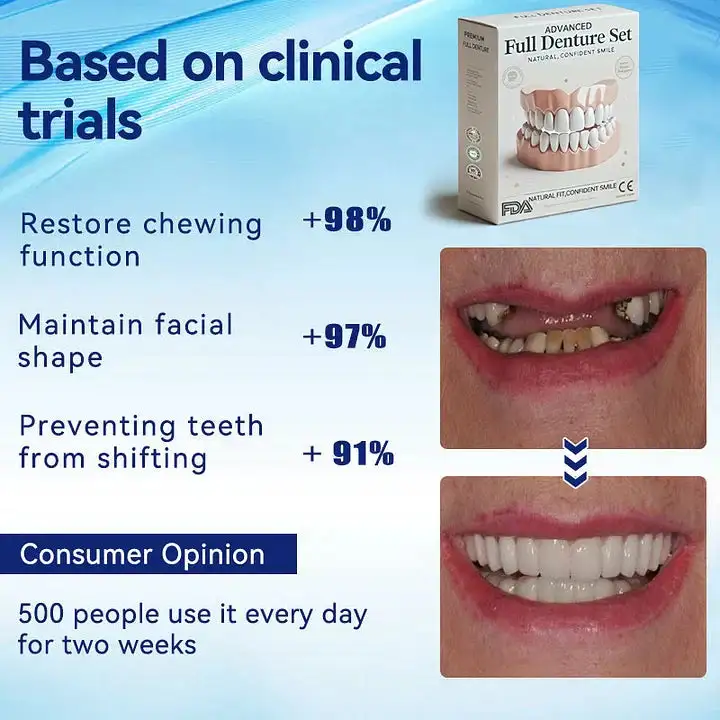 Advanced Customized Full Denture Set - Image 6