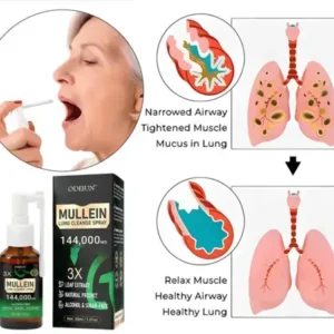 Alternative view of 3X Concentrated Mullein Lung Cleanse Spray