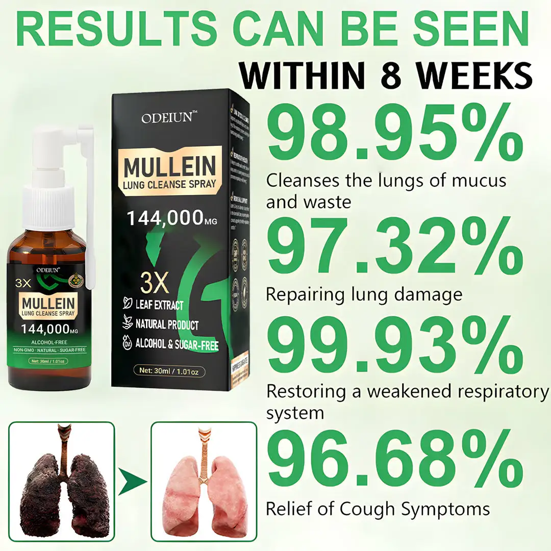 3X Concentrated Mullein Lung Cleanse Spray — Helps Soothe Throat Discomfort & Support Clearer Breathing - Image 5
