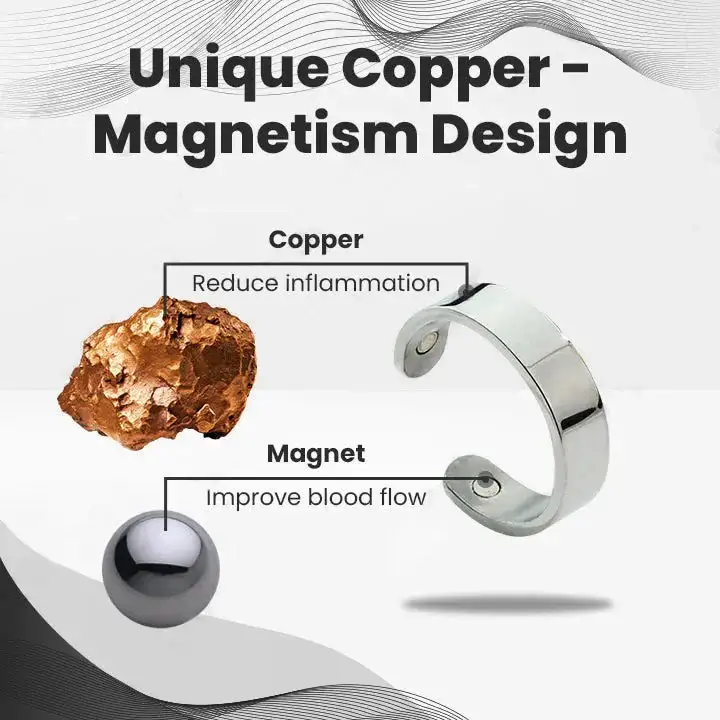 Copper Mag Prostate Therapy Ring - Image 12