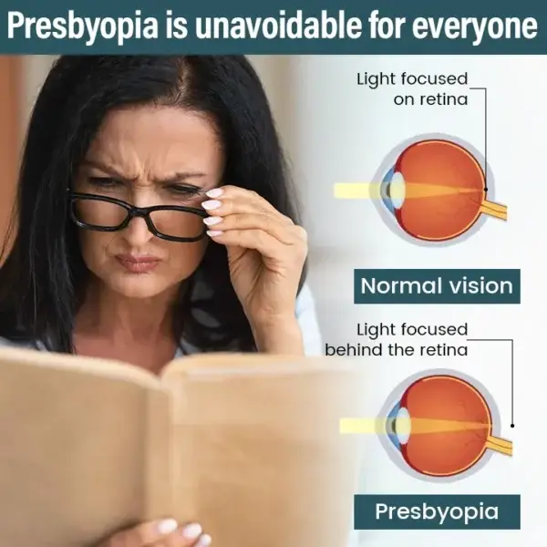 OptiFusion Nano Eye Drops Serum - Image 4
