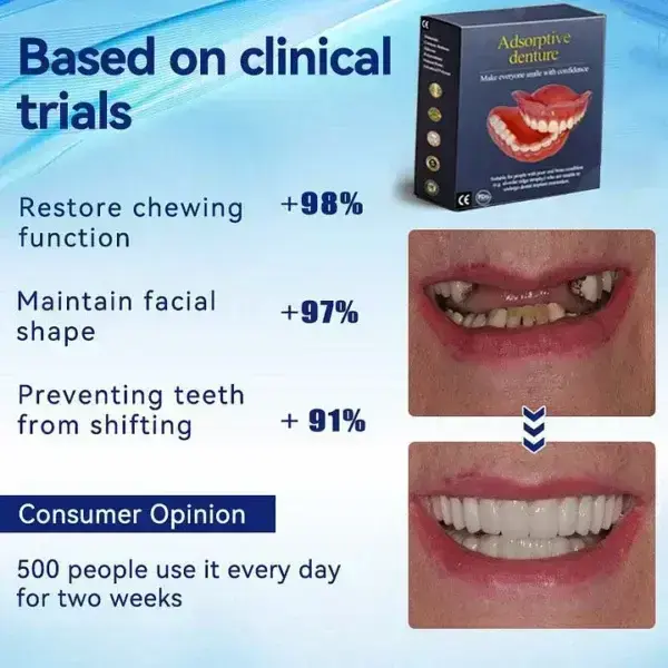 Adhesive teeth (upper and lower) - Image 6