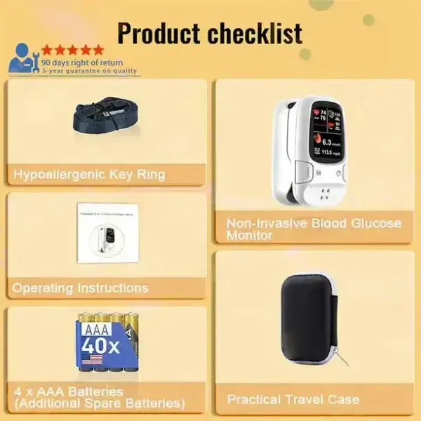 Develops Newly Launched Non-Invasive Smart Glucose Meter - Image 4