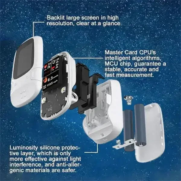 Develops Newly Launched Non-Invasive Smart Glucose Meter - Image 10