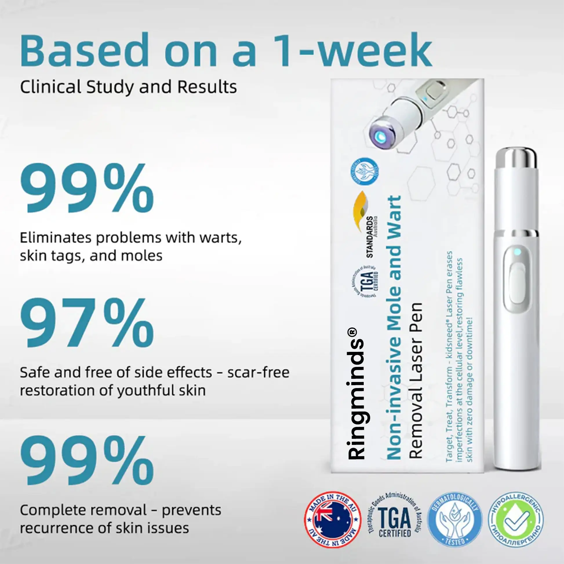 Non-invasive Mole & Wart Removal Laser Pen - Image 5