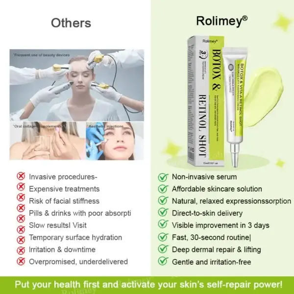 Botox & Vita-A Retinol Shot - Image 3