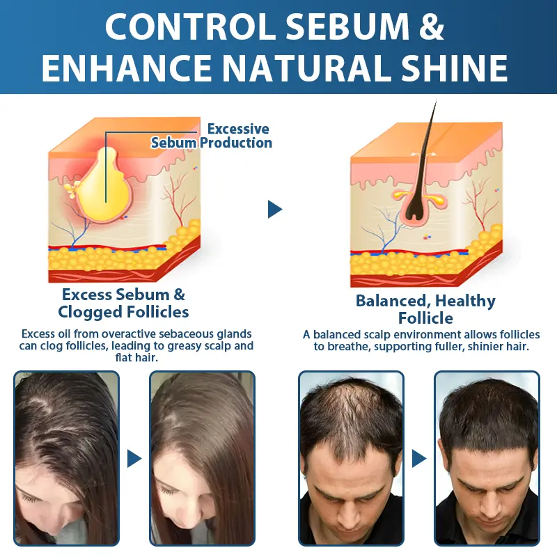 STEM Cell Hair Cycle Roller - Image 5