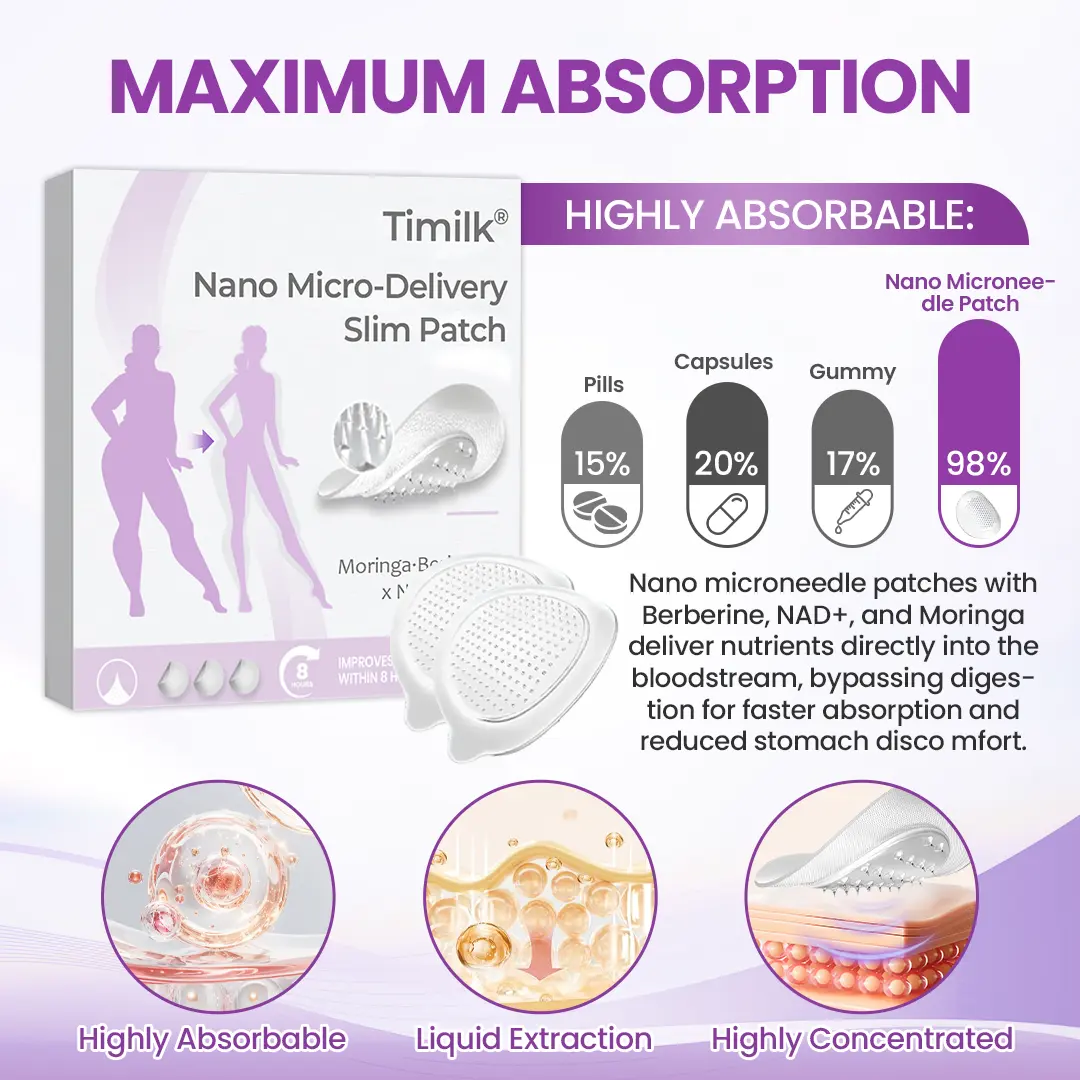 Nano Micro-Delivery Slim Patch - Image 9