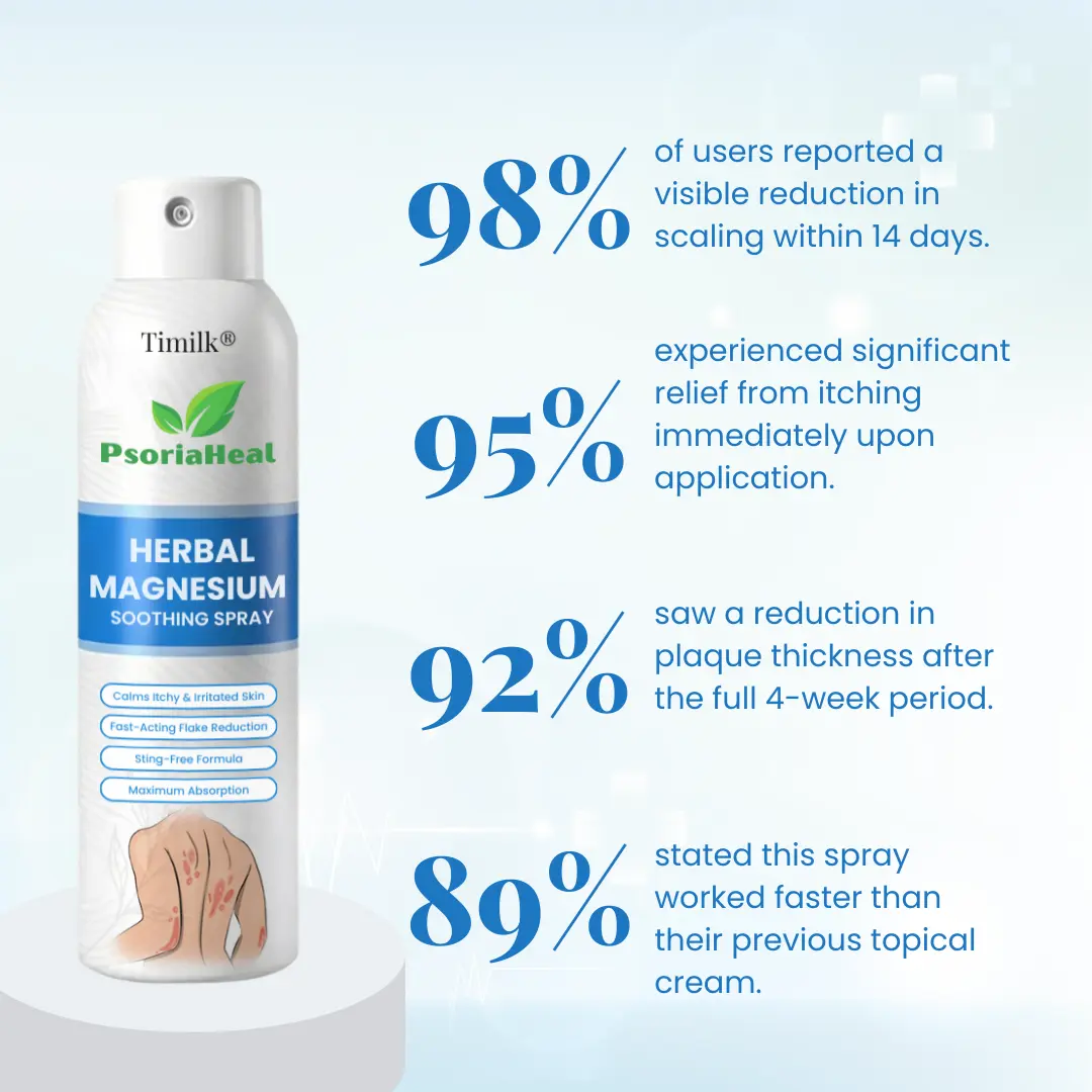 PsoriaHeal Herbal Magnesium Soothing Spray - Image 5
