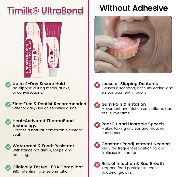 UltraBond Premium Denture Adhesive - Image 3