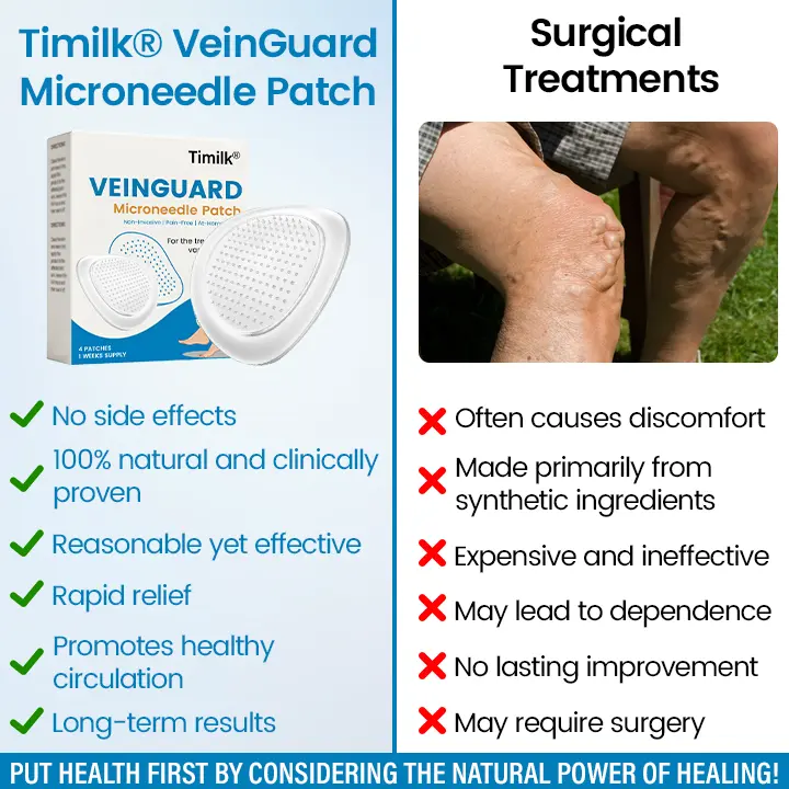 VeinGuard Microneedle Patch - Image 2