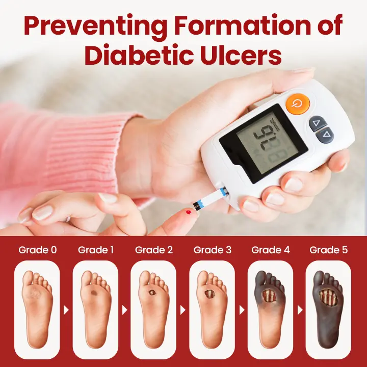 VitaGluco Diabetic Care Cream - Image 4