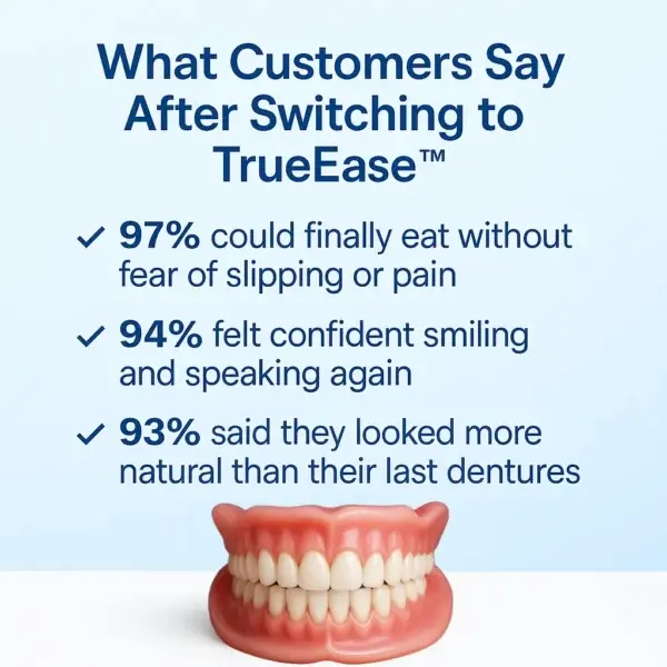 Custom-Fit Functional Dentures — Perfectly Fitted in Minutes at Home - Image 5