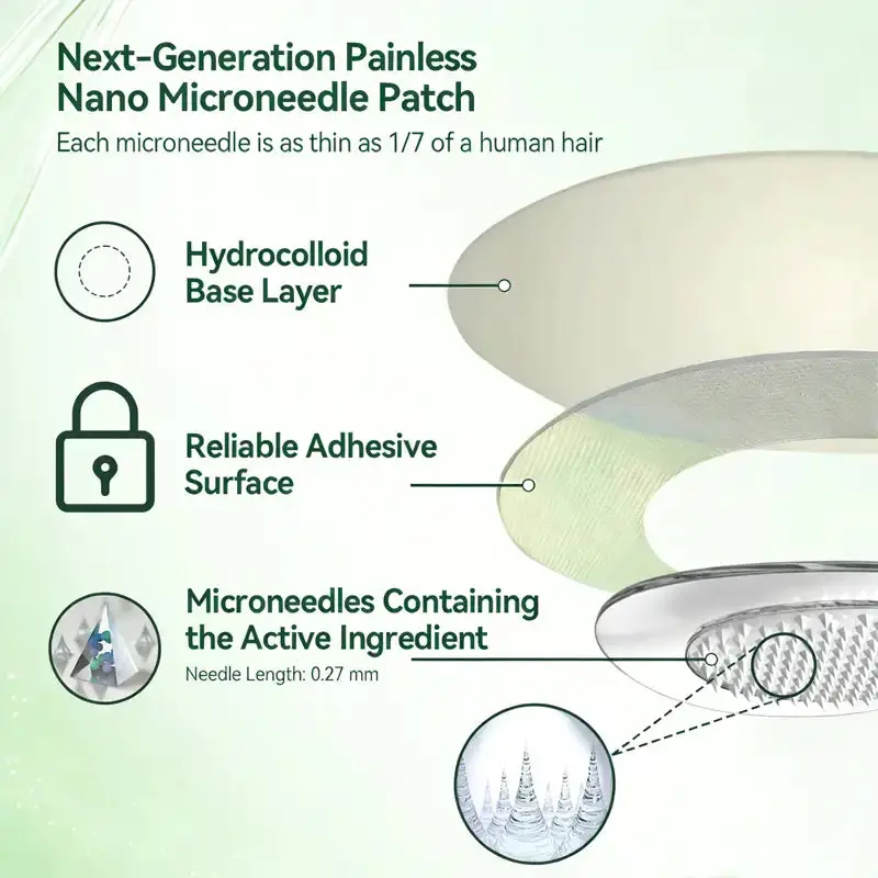 🔥 Customer Favorite | Moringa Berberine × NAD⁺ 10-in-1 Nano Microneedle Patch - Image 3